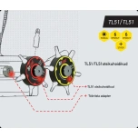  OTSAKUHOIDIK TRELLILE BITLOAD TL51/TL51
