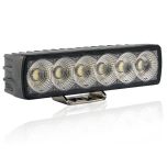 BULLPRO SPECTRUM 12 SLIM
