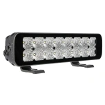 BULLBOY PROLINE REACTOR LED TÖÖTULEPANEEL DOU